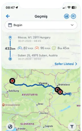 History Route Animation